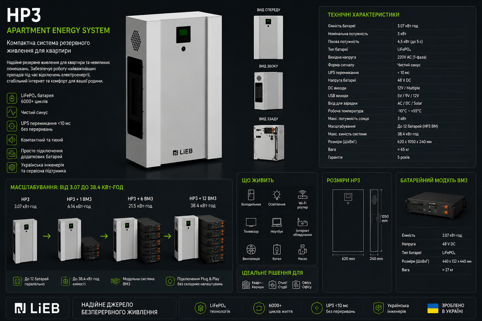 LiEB HP3