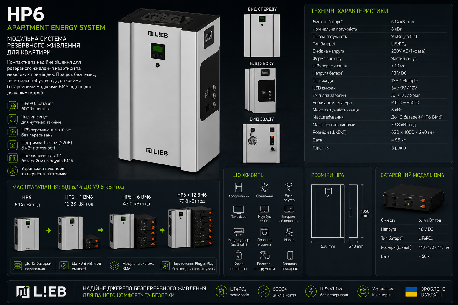 LiEB HP6
