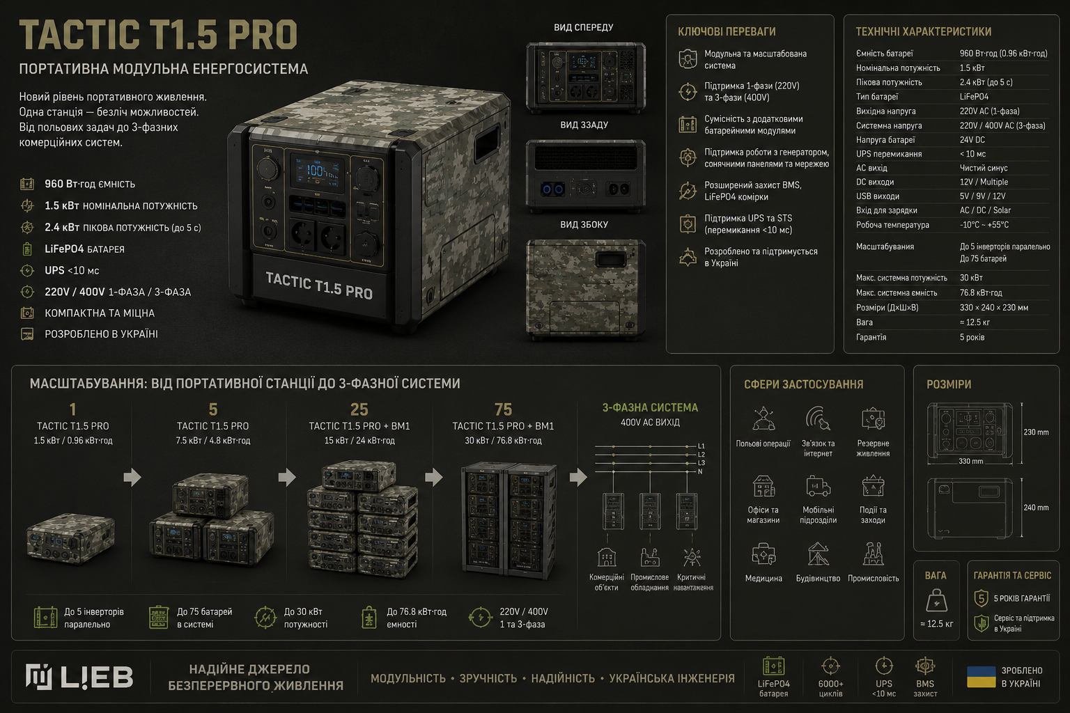 LiEB Tactic T1.5 PRO